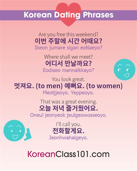 Korean Language Archives Page Of Koreanclass Blog