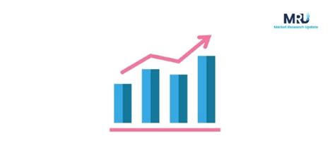 The nuclear imaging equipment market is driving the global growth of GE ...