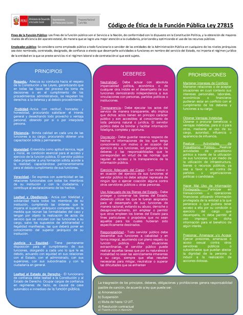 Derecho Legal Peruano Código De Ética De La Función Pública Ley 27815
