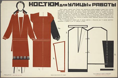 Искусство в быту - 1925 год (36 таблиц): foto_history — LiveJournal