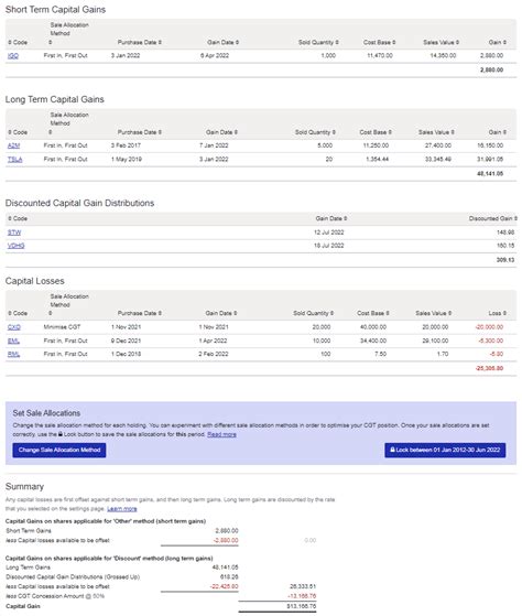 Capital Gains Tax Calculator 2024 Australia Rea Leland