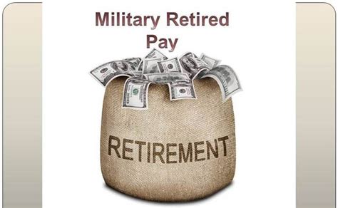 Estimating Military Retired Pay