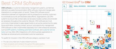 Crm Software Review Sample G2 Crowd Mindfield Consulting Corp