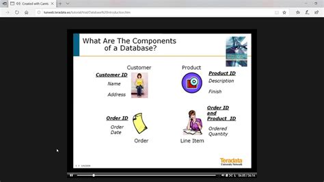 Teradata Sql Assistant Tutorial Part 1 Youtube