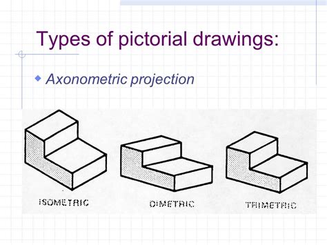 Pictorial Drawing Examples