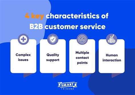 B2B vs. B2C Customer Service: What’s the Difference? (2023)