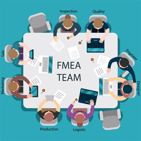 How To Use Pfmea Pfmea Stands For Process Failure Mode By