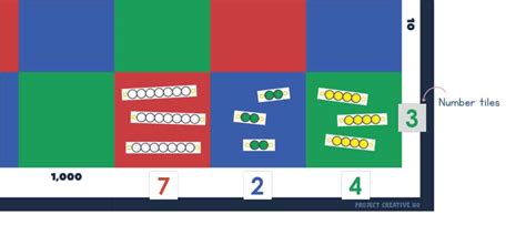 Montessori Checkerboard: A Guide to Multiplication (+ Video ...