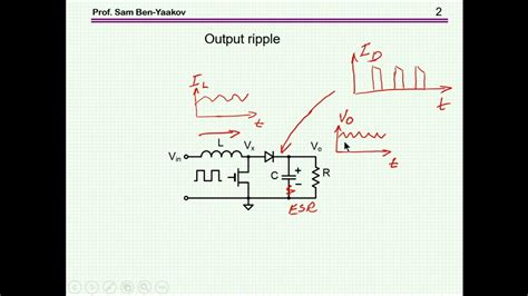 Active Ripple Filters For Switch Mode Converters Youtube