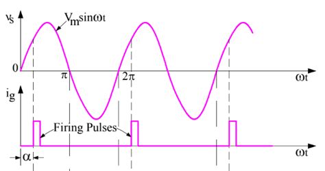 Scr Firing Circuit Circuit Diagram