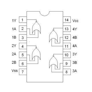 Circuito Integrado Ci Hc Hc N Sn Hc N Porta L Gica Nor Dip