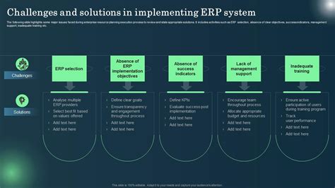 Defining Erp Software Challenges And Solutions In Implementing Erp