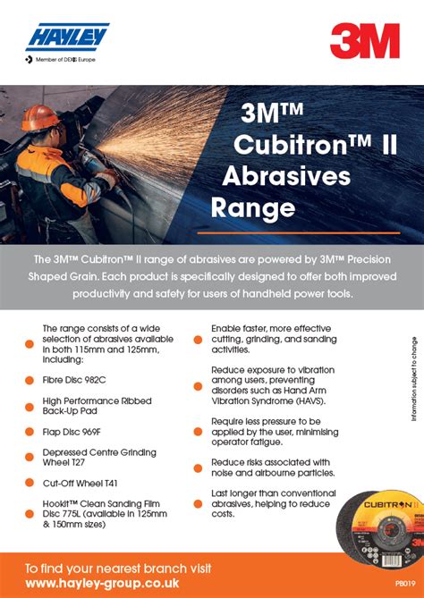 3M Cubitron II Abrasives Range | Hayley Group