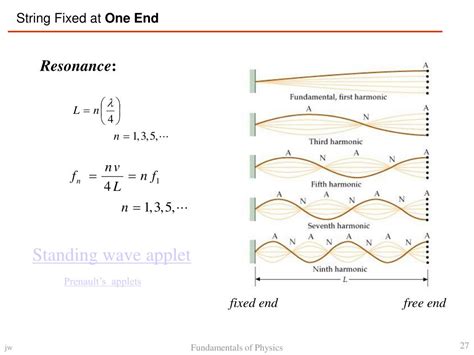 Ppt Fundamentals Of Physics Powerpoint Presentation Free Download