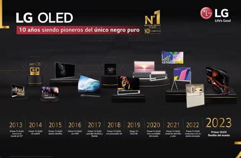 10 Años De Tecnología Oled Estos Son Los Hitos Que Ha Conseguido Lg