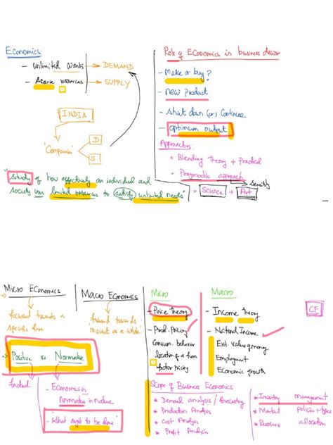 Chapter 1 Basic Concepts Pdf