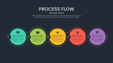 Process Flow Google Slides For Presentation Slidekit