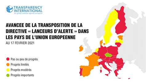 LES PAYS DE LUNION EUROPENNE PRENNENT ILS AU SÉRIEUX LA PROTECTION DES