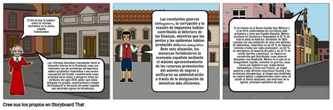 Las Reformas Borbónicas En España Storyboard By 7a2b0acb