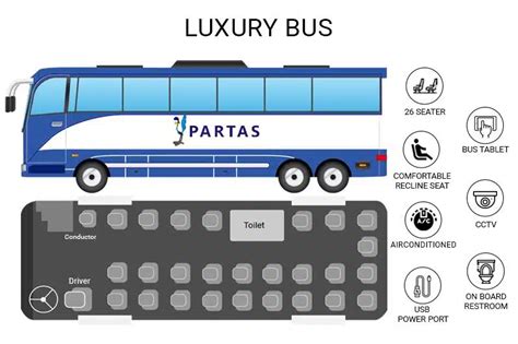 Partas Luxury Bus Super Deluxe Bus