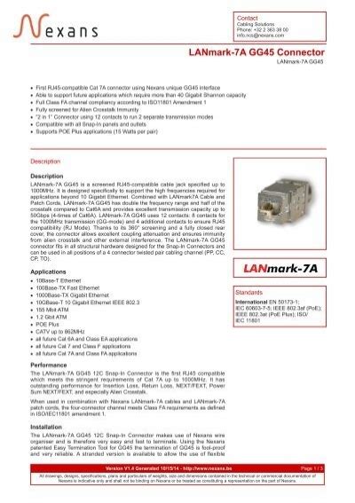 LANmark-7A GG45 Connector - Nexans