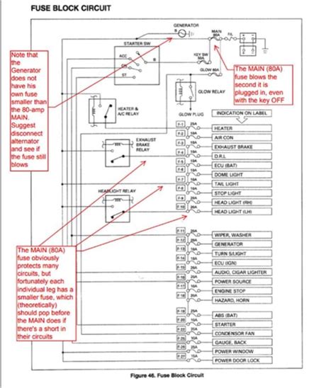 1999 Isuzu Npr Wiring Diagram