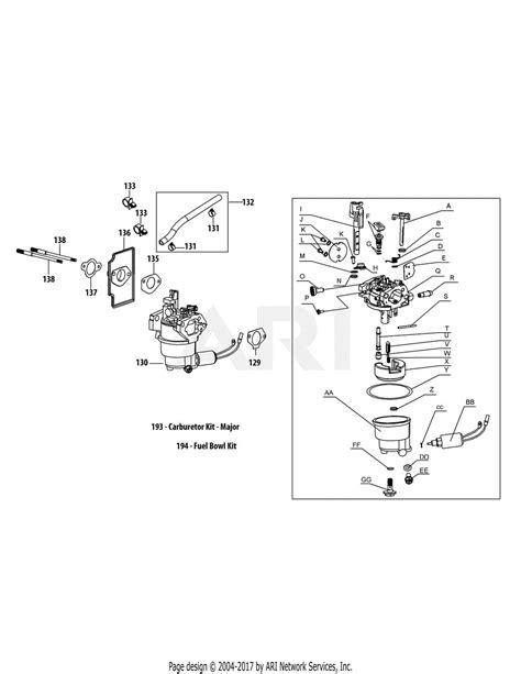Troy Bilt Lawn Mower Carburetor Explained in Diagram