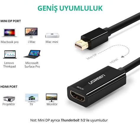 Ugreen K Mini Displayport To Hdmi D N T R C Adapt R Siyah Ugreen