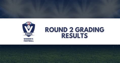 AFL Barwon Women’s Round 2 Grading Results - Times News Group