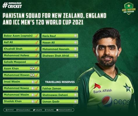 PCB Announces Pakistan T20 World Cup 2021 Squad - INCPak