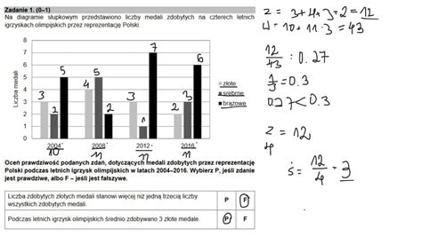 Egzamin Smoklasisty Matematyka Zadanie Na Diagramie