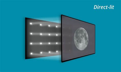 OLED Vs LED TV, 49% OFF | barberena.com.mx