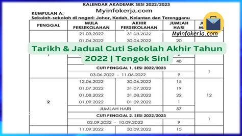 Tarikh And Jadual Cuti Sekolah Akhir Tahun 2022 Jawatan Kosong 2024