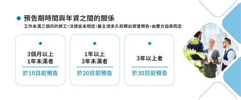 人資必讀 資遣勞工，該注意些什麼？資遣風險如何化解？雇主資遣須知全解析