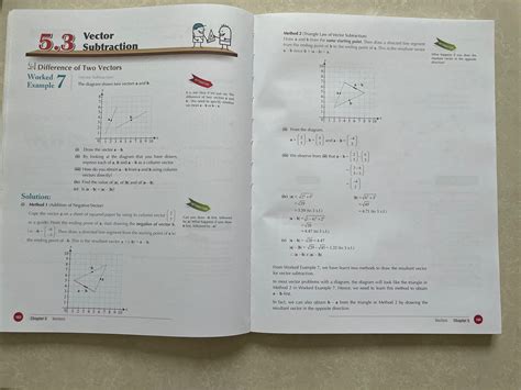 Shinglee Additional Mathematics 7th Edition Solutions 7