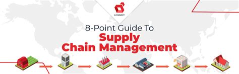 Loginext Blog Your Modern Guide To Supply Chain Management