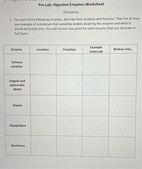 Solved Pre Lab Digestive Enzymes Worksheet 10 Points 1 For Each