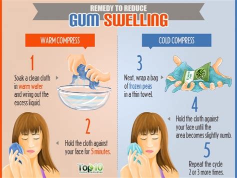 Home Remedies To Reduce Gum Swelling Top 10 Home Remedies