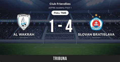 Al Wakrah Vs Slovan Bratislava Marcador En Vivo Retransmisi N Y