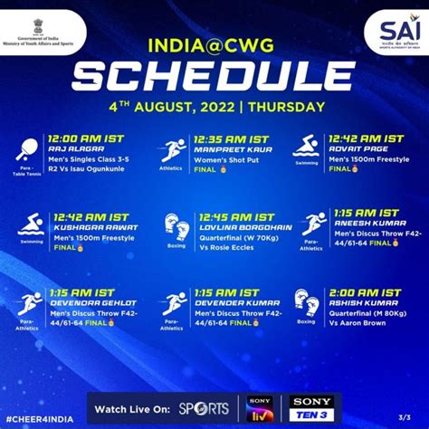 Cwg Indias Schedule On Wednesday August 3 Rediff Sports