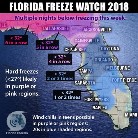 Frigid First Week of 2018 in Florida | Florida Storms