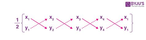 Area Of Quadrilateral Formulas And Examples