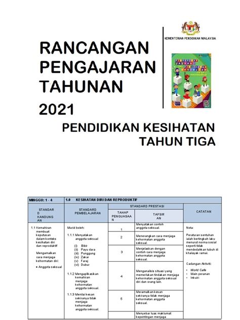 Rpt Pk Tahun 3 Pdf