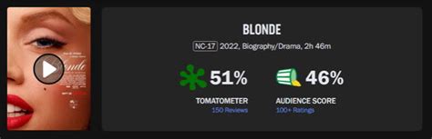 Blonde de Netflix biopic de Marilyn Monroe con Ana de Armas recibe malas reseñas previo a su