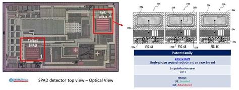 Stmicroelectronics Tof Proximity Sensor Flood Illuminator In The