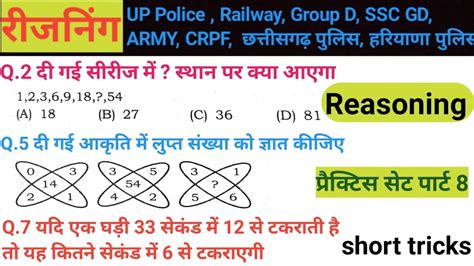 For Upp Railway Group D Ssc Gd