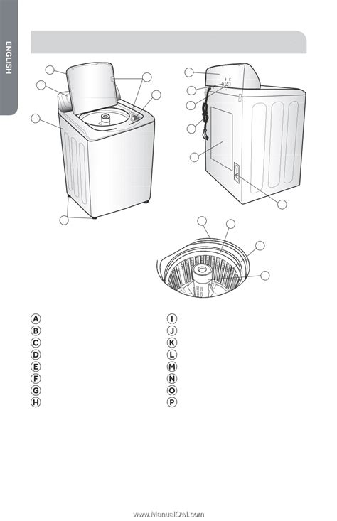 Haier RWT360BW | User Manual - Page 5