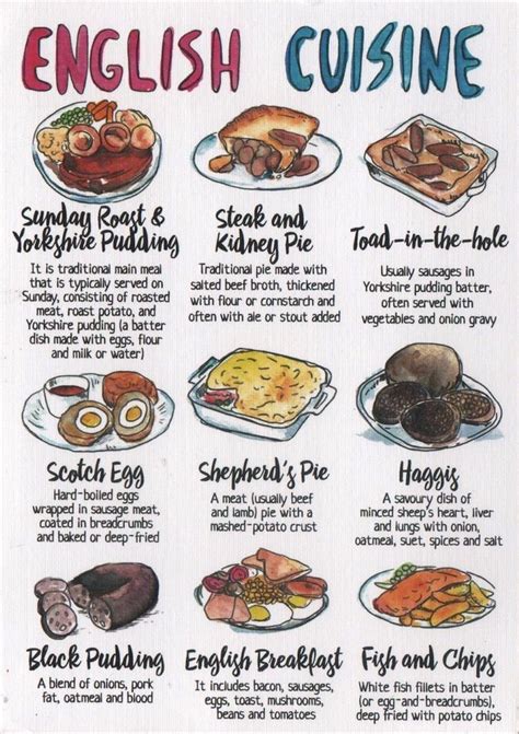 English Cuisine Food Infographic Culinary Cooking Interesting Food