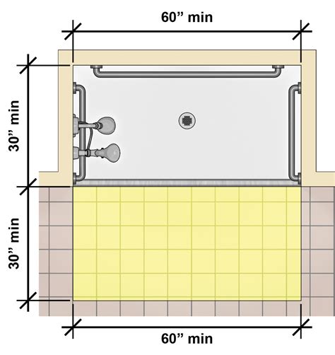 Ada Shower Dimensions: A Comprehensive Guide - Shower Ideas