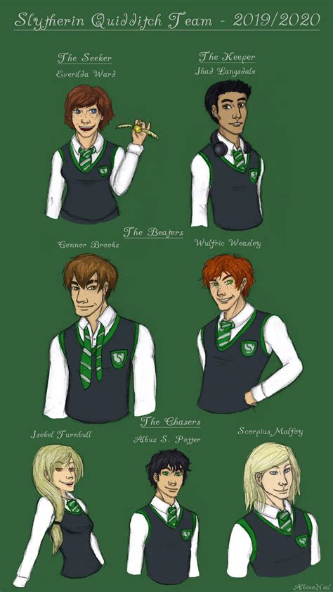 Slytherin Quidditch Team by AlbinoNial on DeviantArt